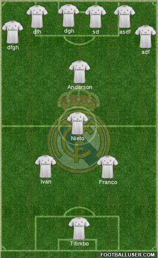Real Madrid C.F. Formation 2014