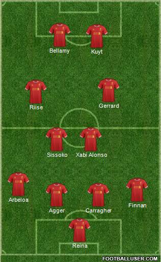 Liverpool Formation 2014