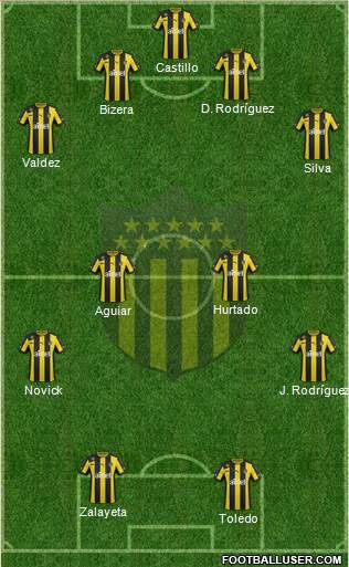 Club Atlético Peñarol Formation 2014