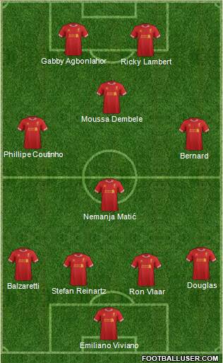 Liverpool Formation 2014