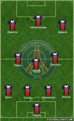 Paris Saint-Germain Formation 2014