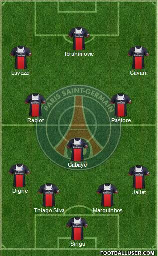 Paris Saint-Germain Formation 2014