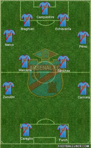 Arsenal de Sarandí Formation 2014