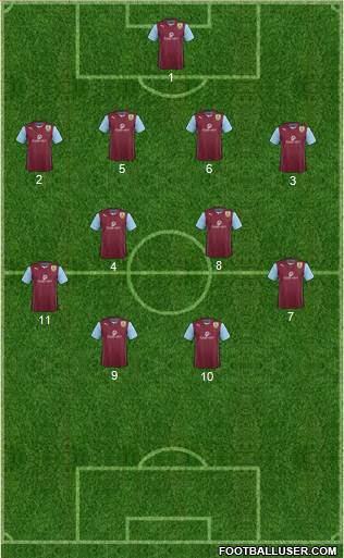 Burnley Formation 2014