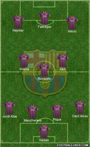 F.C. Barcelona Formation 2014