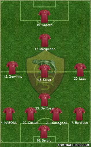 AS Roma Formation 2014