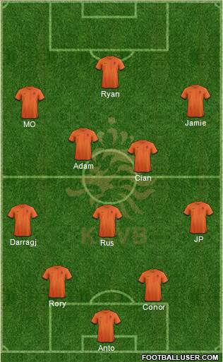 Holland Formation 2014