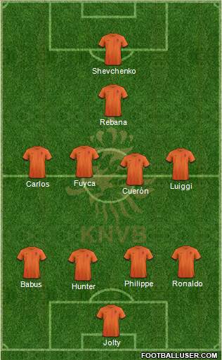 Holland Formation 2014