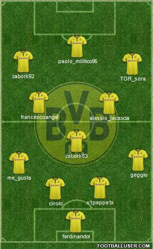 Borussia Dortmund Formation 2014