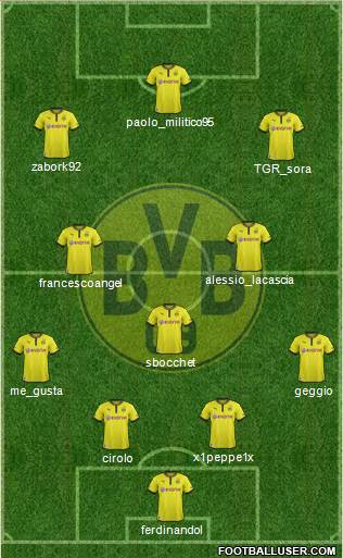 Borussia Dortmund Formation 2014