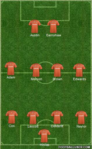 Luton Town Formation 2014