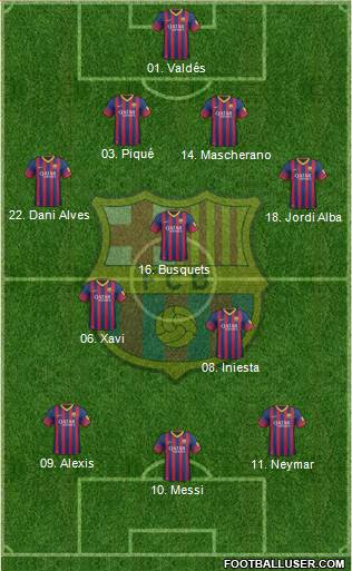 F.C. Barcelona Formation 2014