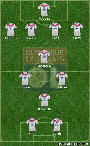Olympique Lyonnais Formation 2014