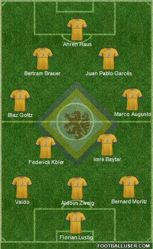 Braunschweiger TSV Eintracht Formation 2014