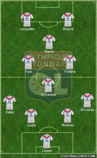 Olympique Lyonnais Formation 2014