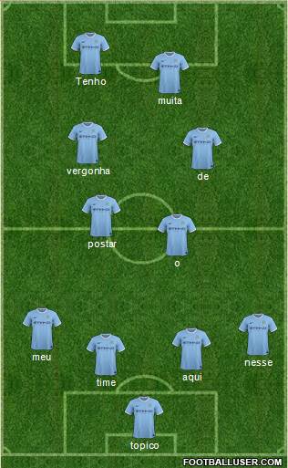 Manchester City Formation 2014