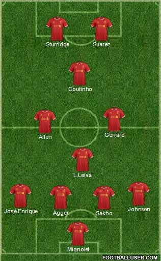 Liverpool Formation 2014