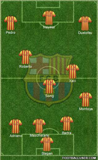 F.C. Barcelona Formation 2014