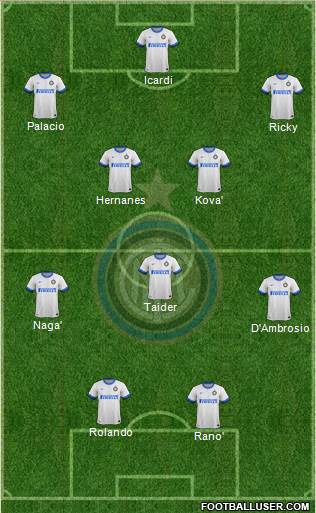 F.C. Internazionale Formation 2014