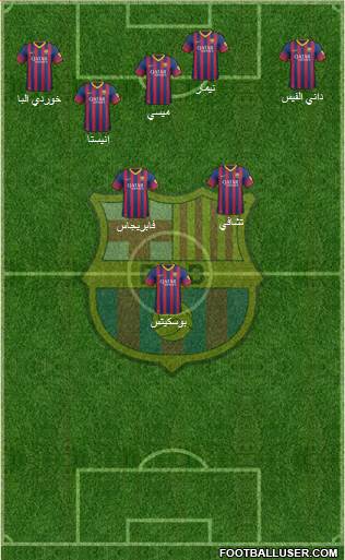 F.C. Barcelona Formation 2014