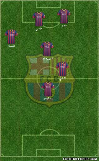 F.C. Barcelona Formation 2014