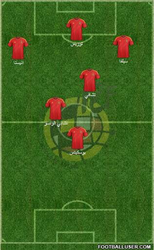 Spain Formation 2014