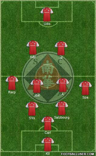 South China Athletic Association Formation 2014