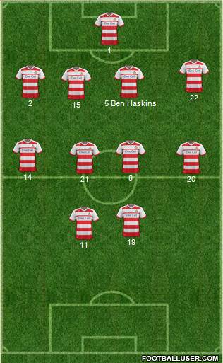 Doncaster Rovers 4-4-2 football formation