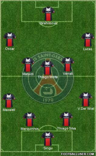 Paris Saint-Germain Formation 2014