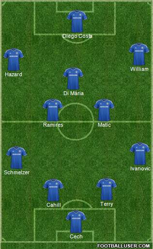 Chelsea Formation 2014