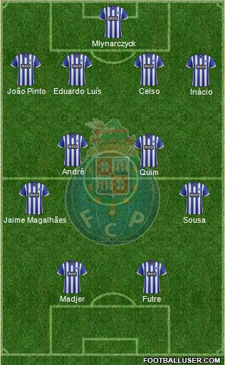 Futebol Clube do Porto - SAD Formation 2014