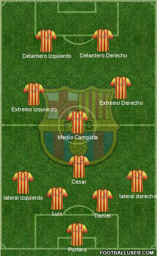F.C. Barcelona Formation 2014