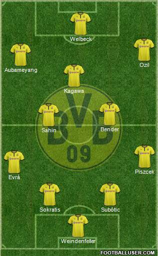 Borussia Dortmund Formation 2014