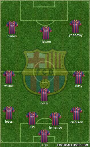 F.C. Barcelona Formation 2014