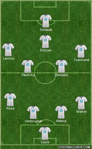 Tottenham Hotspur Formation 2014