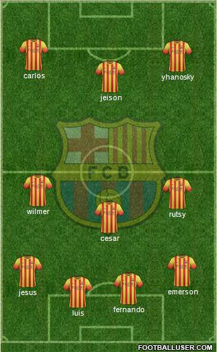 F.C. Barcelona Formation 2014