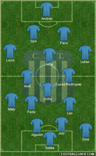 Talleres de Córdoba Formation 2014