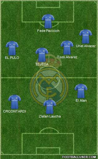 Real Madrid C.F. Formation 2014