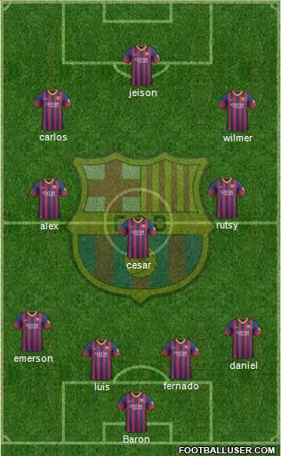 F.C. Barcelona Formation 2014