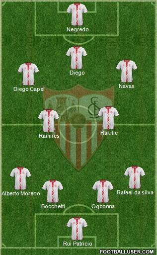 Sevilla F.C., S.A.D. Formation 2014