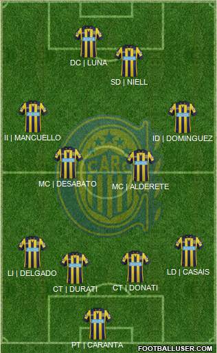 Rosario Central Formation 2014