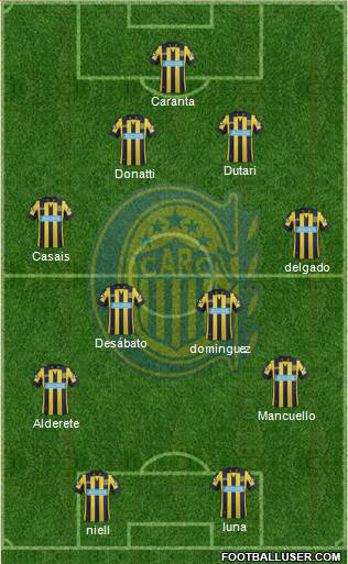 Rosario Central Formation 2014