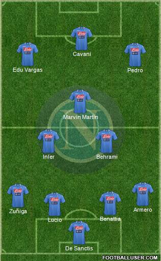 Napoli Formation 2014