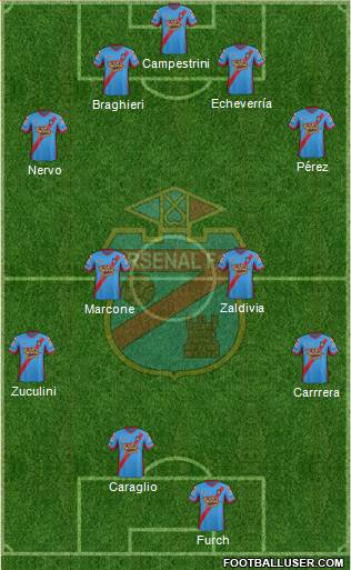 Arsenal de Sarandí Formation 2014