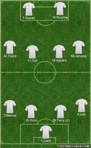 England Formation 2014