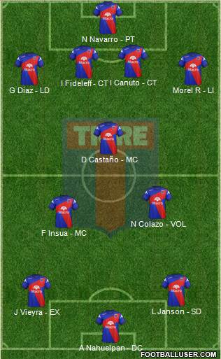 Tigre Formation 2014