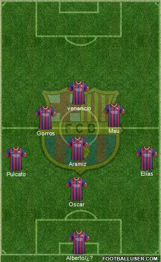 F.C. Barcelona Formation 2014