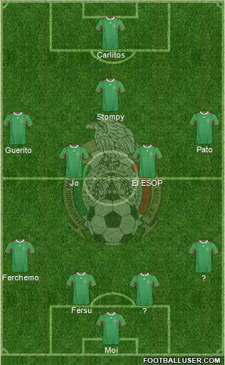 Mexico Formation 2014