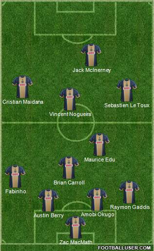 Philadelphia Union Formation 2014