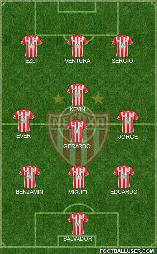 Club Deportivo Necaxa 3-4-3 football formation